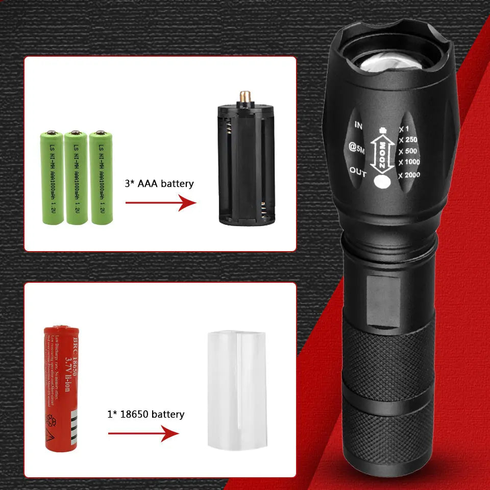 Rechargeable strong light flashlight with optical convex lens, telescopic focus, 5 light modes, and waterproof design, perfect for self-defense, camping, and outdoor use