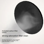 INELECTRON ™ - Mini Desktop Range Hood – USB Rechargeable Portable Kitchen Exhaust Fan with Large Wind Power, Compact & Efficient Inelectron Store