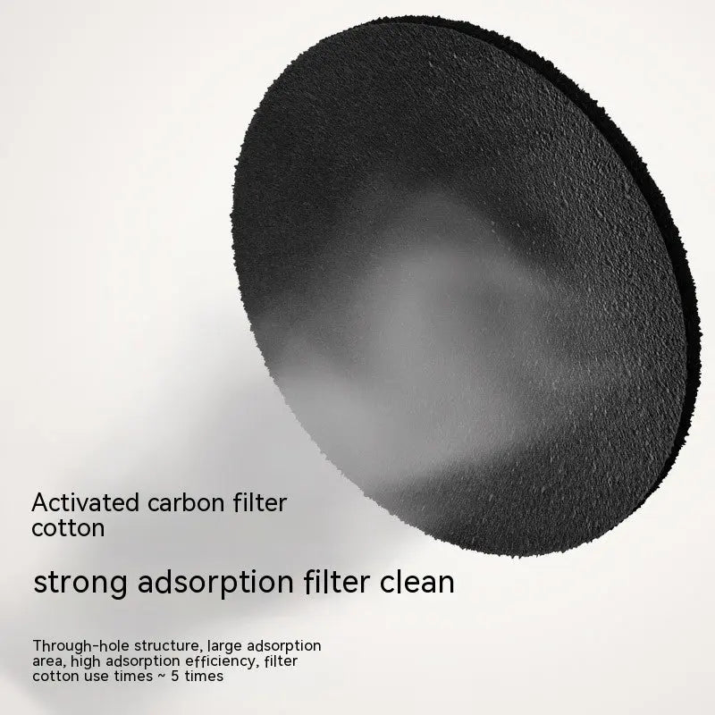 INELECTRON ™ - Mini Desktop Range Hood – USB Rechargeable Portable Kitchen Exhaust Fan with Large Wind Power, Compact & Efficient Inelectron Store