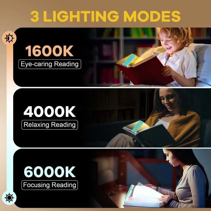 Summer USB Rechargeable Book Light, Clip-On LED Reading Light, Reading Lamp, LED Lights, Flexible Adjustable Angle Night Light