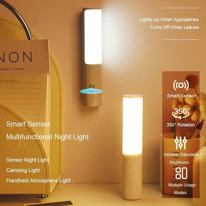 INELECTRON ™ - Smart Home Lighting Upgrade | Motion Sensor Light & Rechargeable Wall Lamp Inelectron Store