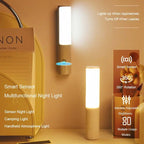 INELECTRON ™ - Smart Home Lighting Upgrade | Motion Sensor Light & Rechargeable Wall Lamp Inelectron Store