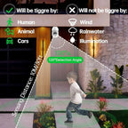 WESECUU Light Bulb Camera 2.4/5Ghz-Wireless 3MP/2MP HD, Infrared Night Vision,Pan/Tilt, 2-Way Audio, Human Detection,Alarm,Alexa Compatible Security