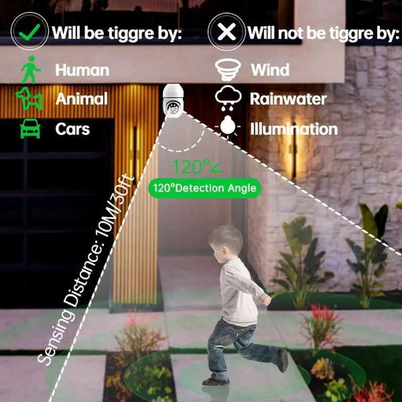 WESECUU Light Bulb Camera 2.4/5Ghz-Wireless 3MP/2MP HD, Infrared Night Vision,Pan/Tilt, 2-Way Audio, Human Detection,Alarm,Alexa Compatible Security