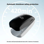 UV Laser Nail Fungus Treatment Device – Quick-Drying Onychomycosis Care Lamp for Toenails and Fingernails